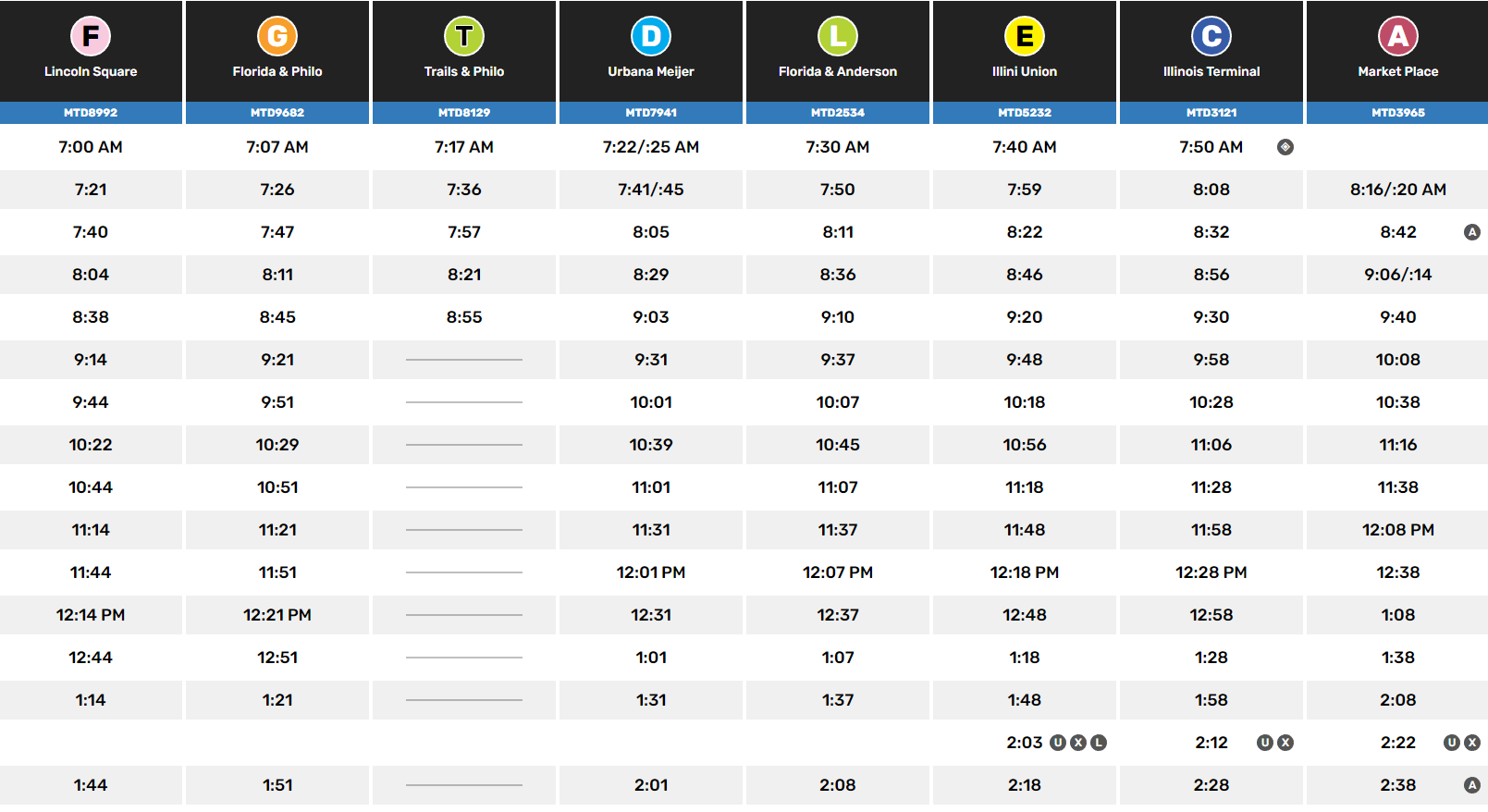 Maps & Schedules | MTD