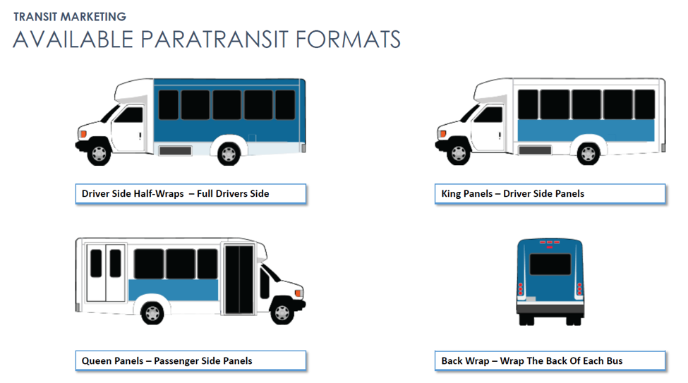 Image demonstrating where ads are placed on paratransit vans.