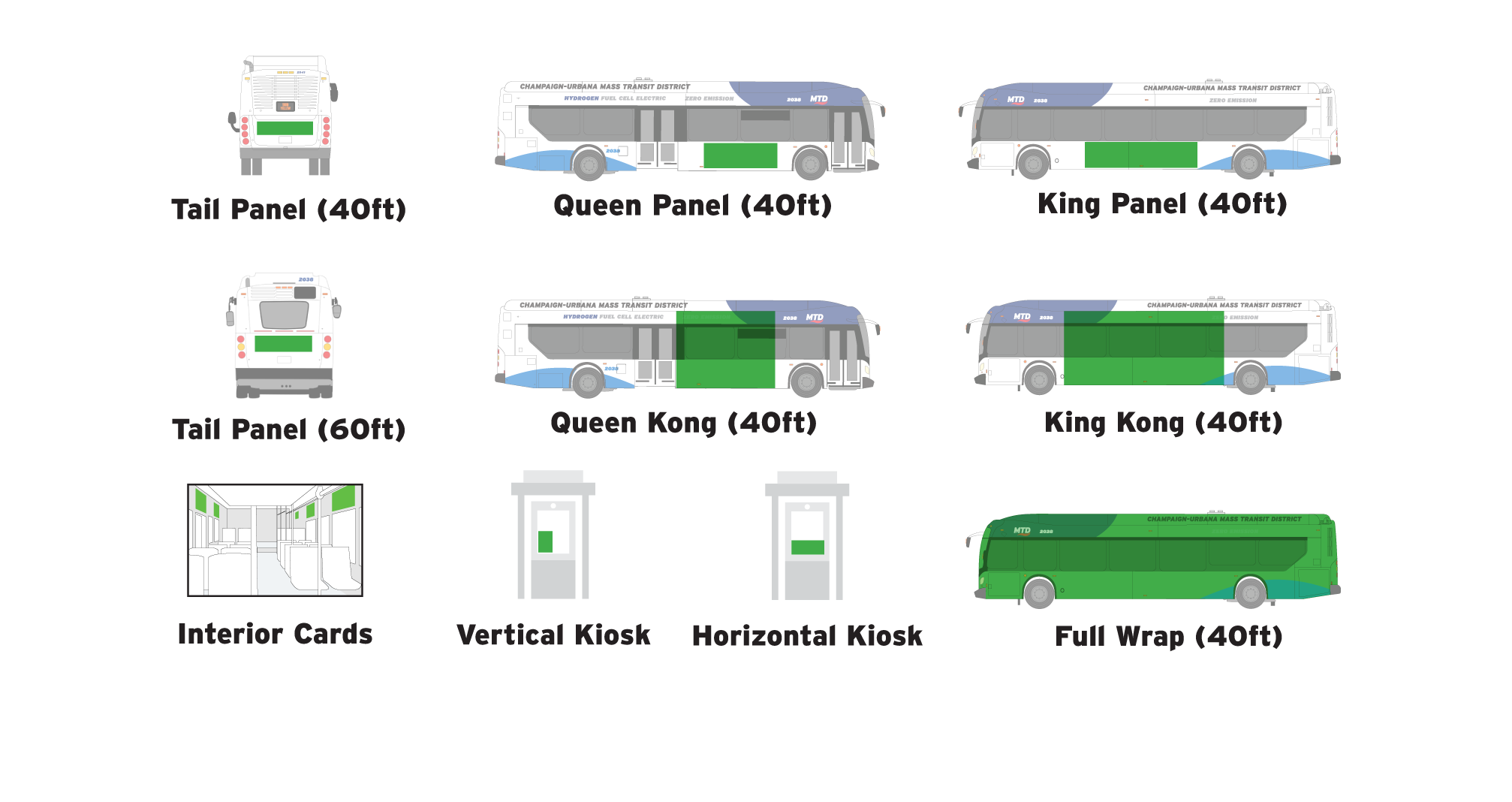 Examples of each MTD bus ad location.
